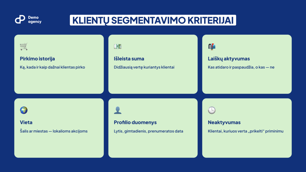 Omnisend klientų segmentavimo kriterijai el. pašto rinkodarai Lietuvoje (omnisend lietuva)