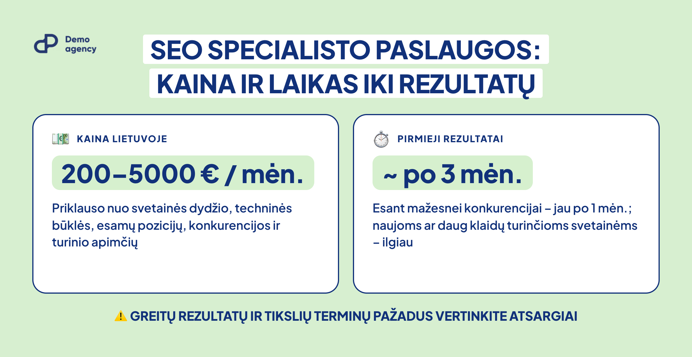 SEO specialisto paslaugų kaina ir laikas iki pirmųjų rezultatų – ką išsiaiškinti SEO konsultacijos metu